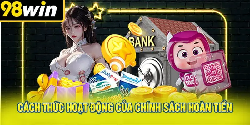 Cách Thức Hoạt Động Của Chính Sách Hoàn Tiền